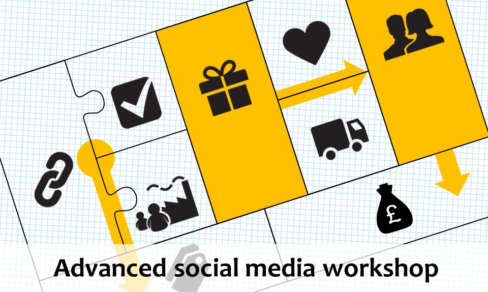 Advanced social media workshop